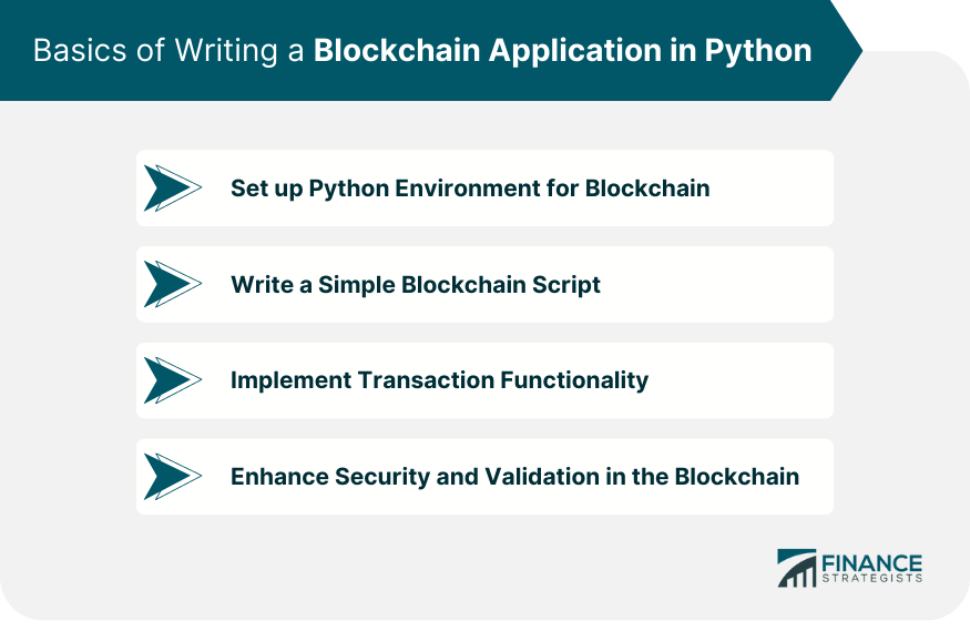 Basics of Writing a Blockchain Application in Python