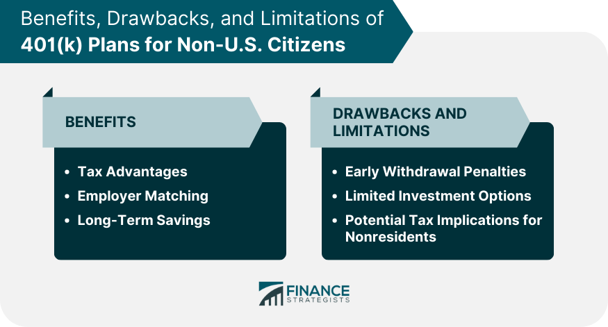 Benefits, Drawbacks, and Limitations of 401(k) Plans for Non-U.S. Citizens