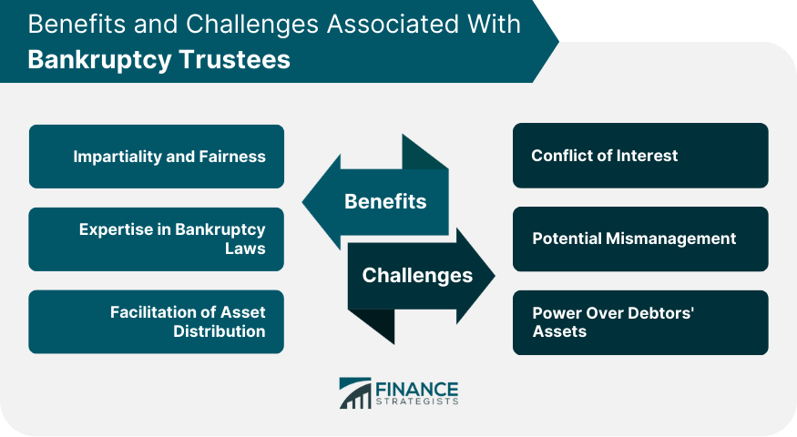 Benefits and Challenges Associated With Bankruptcy Trustees