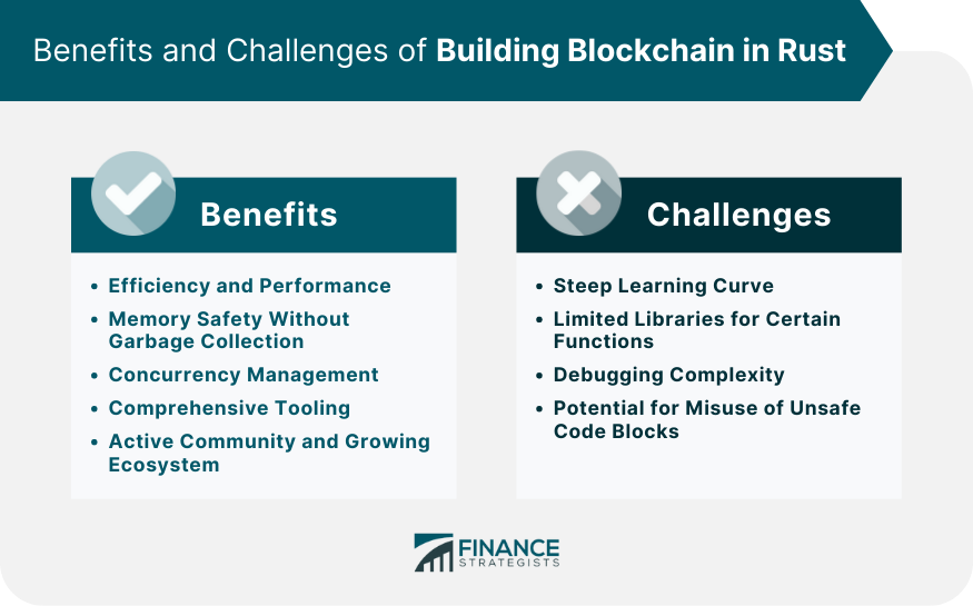 Benefits and Challenges of Building Blockchain in Rust