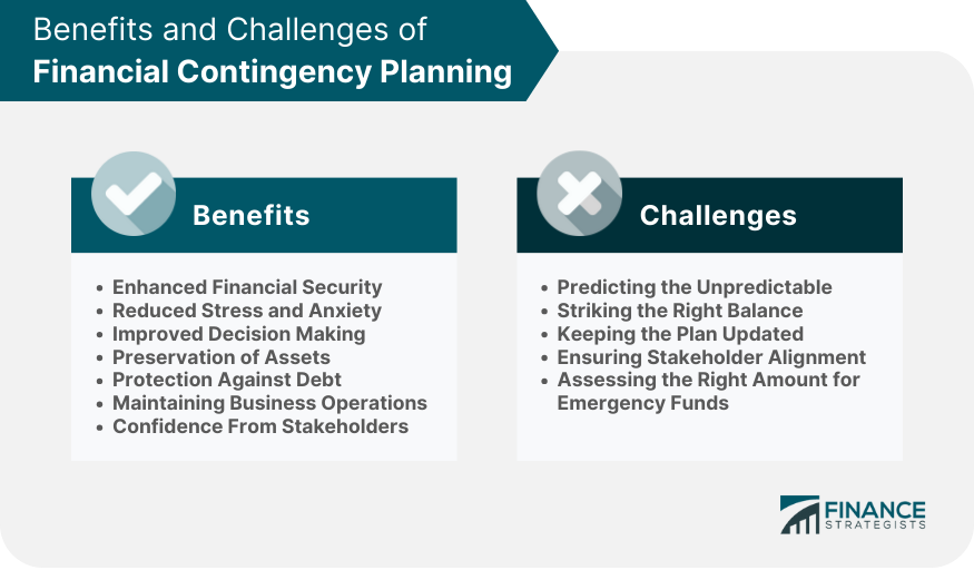 Benefits and Challenges of Financial Contingency Planning