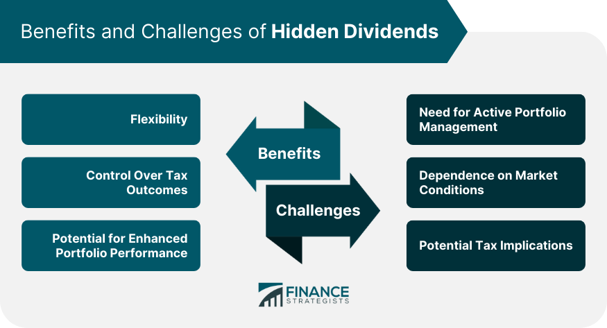 Benefits and Challenges of Hidden Dividends