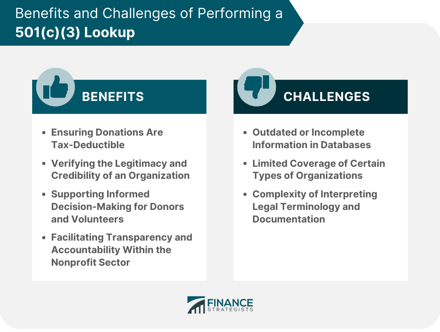 Benefits and Challenges of Performing a 501(c)(3) Lookup