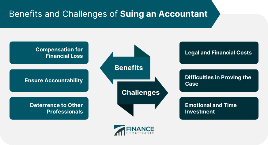Benefits and Challenges of Suing an Accountant