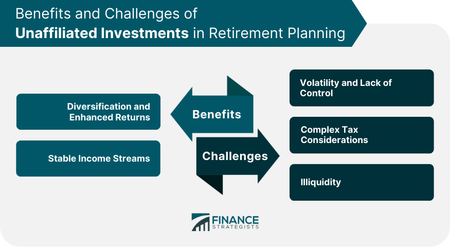 Benefits and Challenges of Unaffiliated Investments in Retirement Planning