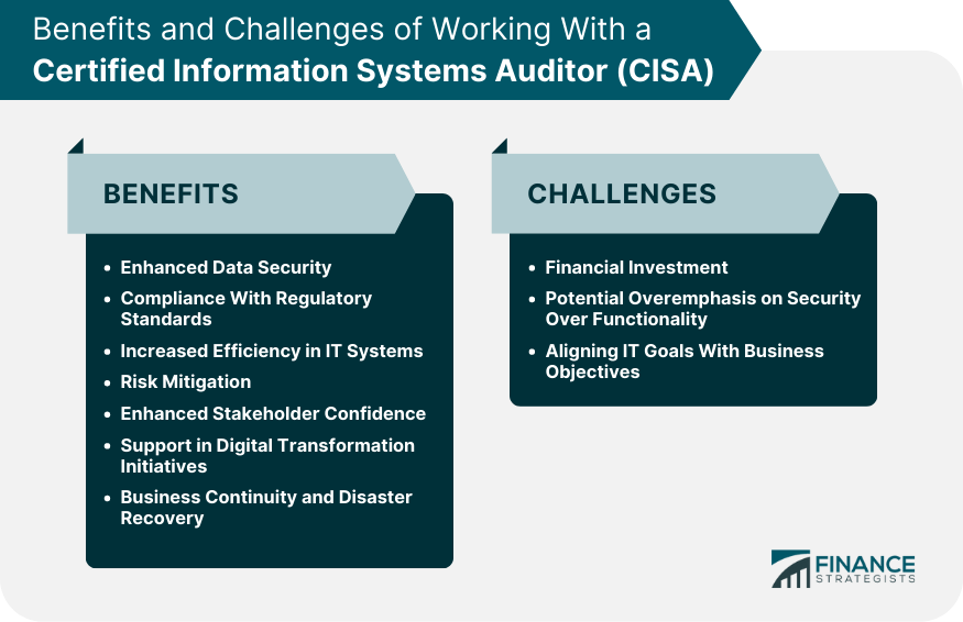 Benefits and Challenges of Working With a Certified Information Systems Auditor (CISA)