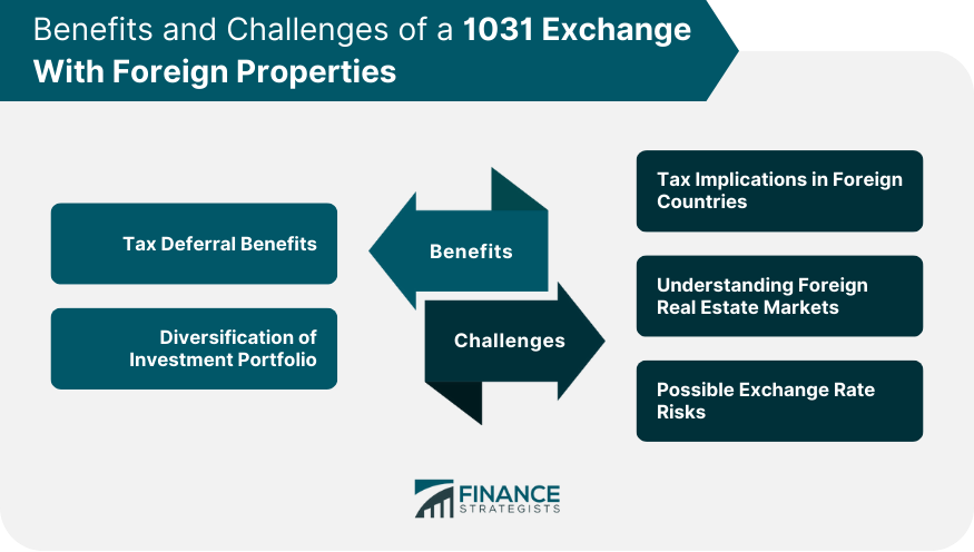 Benefits and Challenges of a 1031 Exchange With Foreign Properties