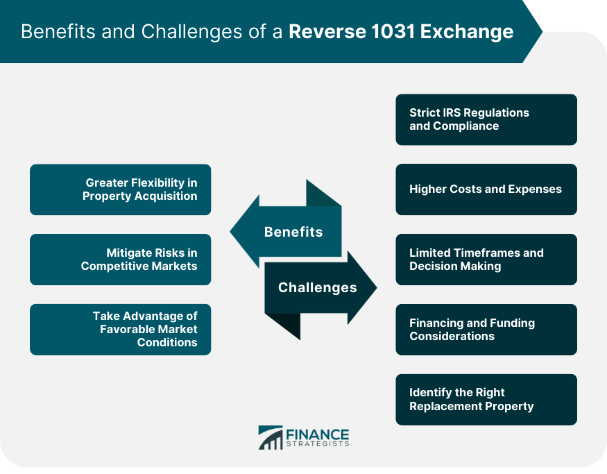 Benefits and Challenges of a Reverse 1031 Exchange