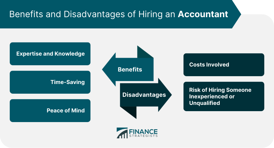 Benefits and Disadvantages of Hiring an Accountant