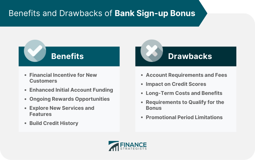 Benefits and Drawbacks of Bank Sign-up Bonus