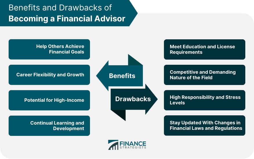 Benefits and Drawbacks of Becoming a Financial Advisor
