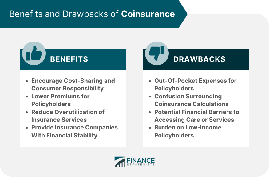 Benefits and Drawbacks of Coinsurance