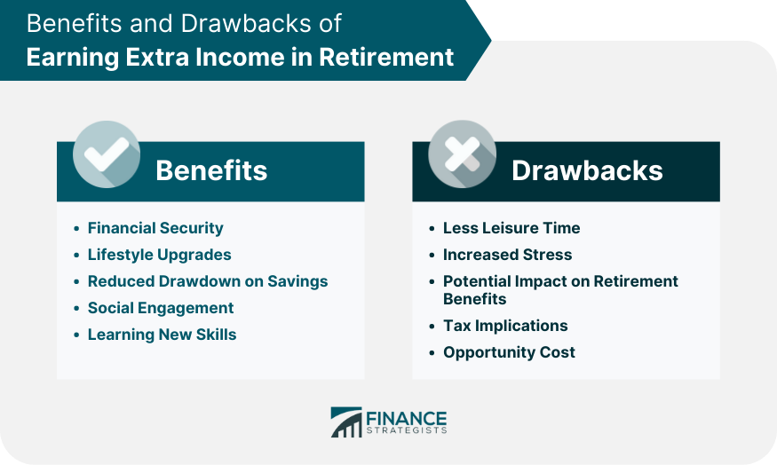 Benefits and Drawbacks of Earning Extra Income in Retirement
