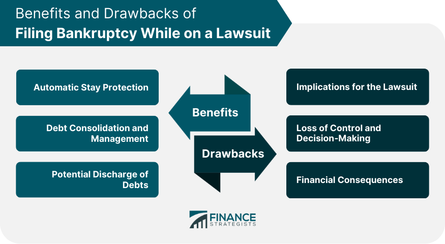 Benefits and Drawbacks of Filing Bankruptcy While on a Lawsuit