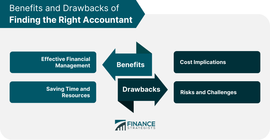 Benefits and Drawbacks of Finding the Right Accountant