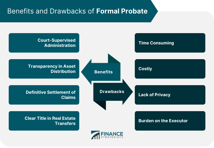 Benefits and Drawbacks of Formal Probate