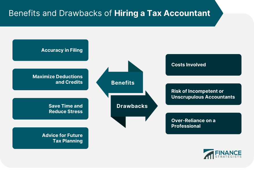 Benefits and Drawbacks of Hiring a Tax Accountant