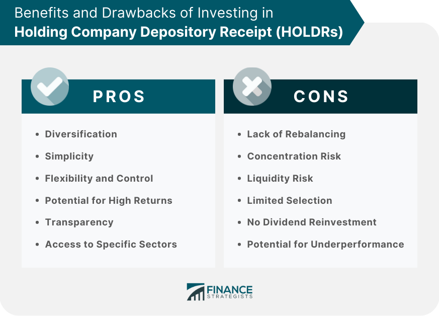 Benefits and Drawbacks of Investing in Holding Company Depository Receipt (HOLDRs)