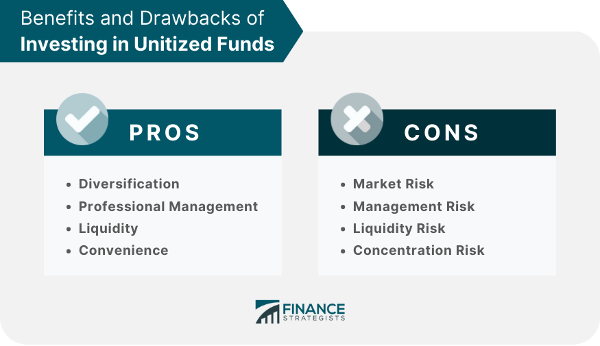 Benefits and Drawbacks of Investing in Unitized Funds
