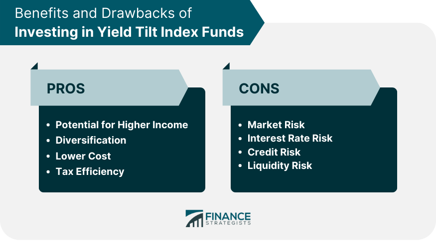 Benefits and Drawbacks of Investing in Yield Tilt Index Funds