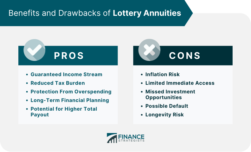 Benefits and Drawbacks of Lottery Annuities