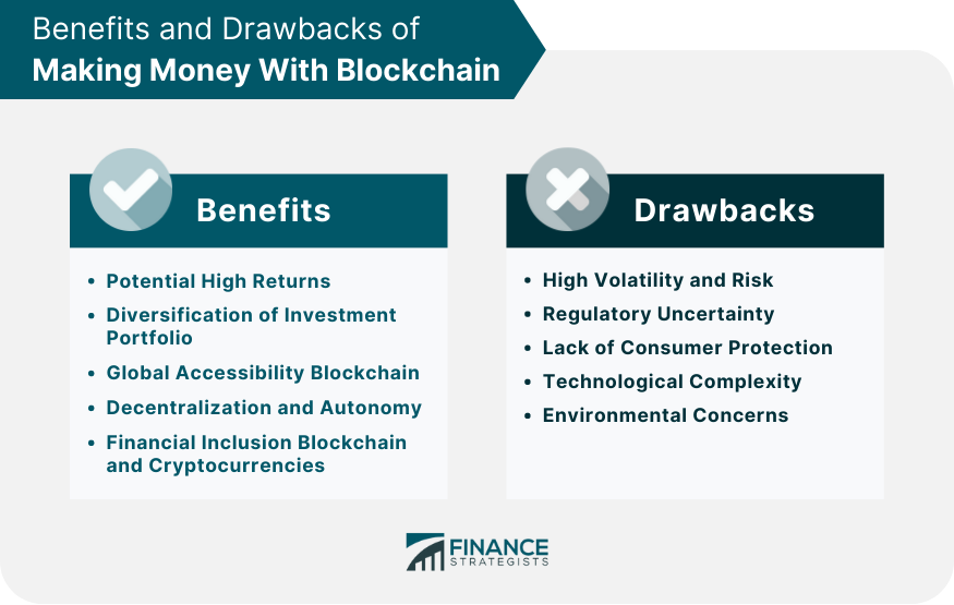 Benefits and Drawbacks of Making Money With Blockchain