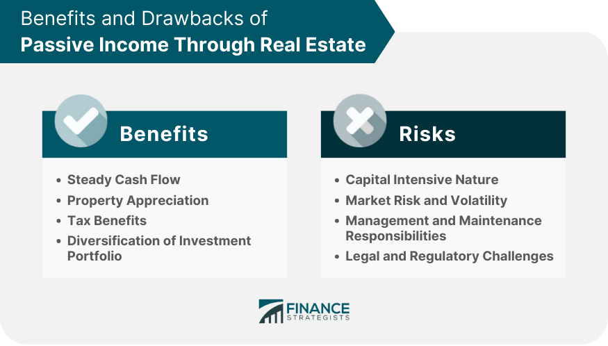 Benefits and Drawbacks of Passive Income Through Real Estate