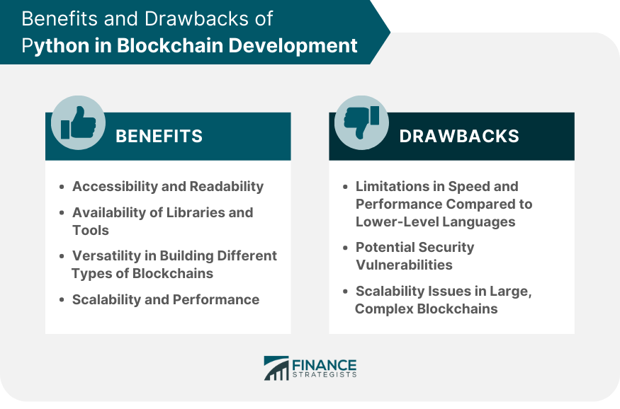 Benefits and Drawbacks of Python in Blockchain Development