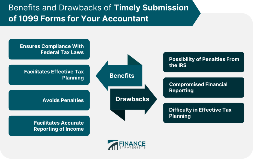 Benefits and Drawbacks of Timely Submission of 1099 Forms for Your Accountant