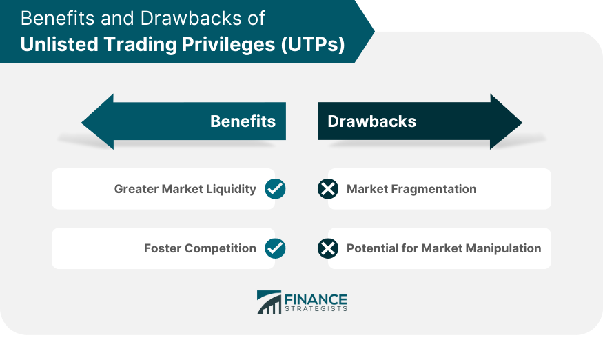 Benefits and Drawbacks of Unlisted Trading Privileges (UTPs)