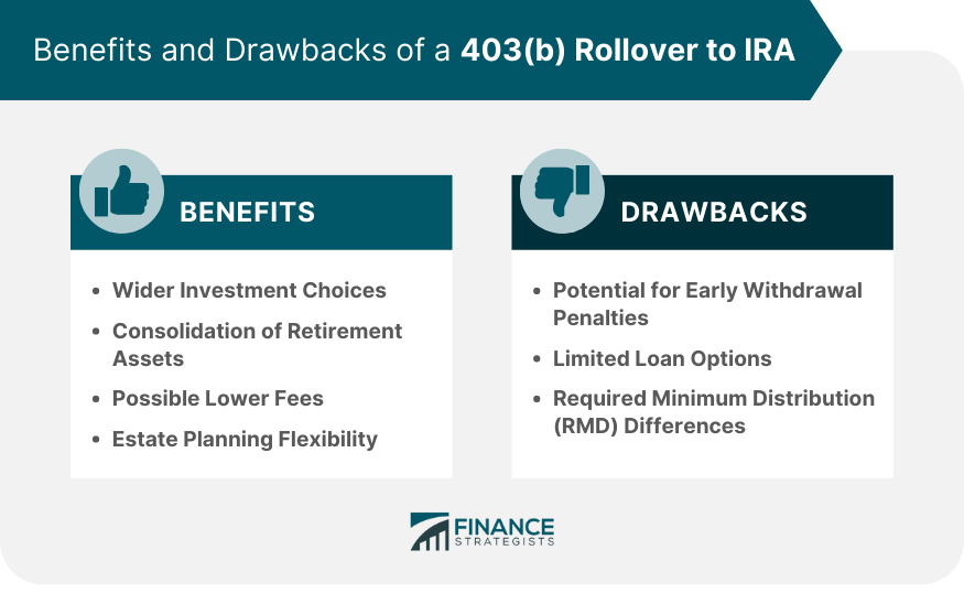 Benefits and Drawbacks of a 403(b) Rollover to IRA