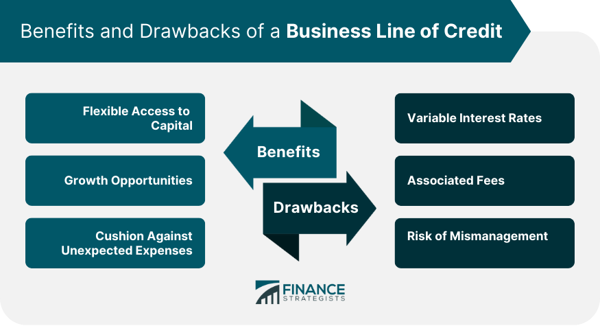Benefits and Drawbacks of a Business Line of Credit