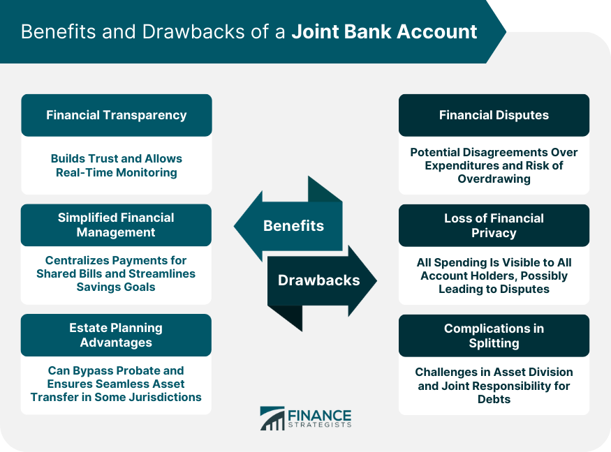 Benefits and Drawbacks of a Joint Bank Account