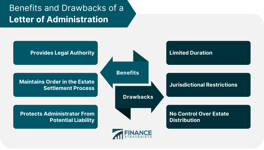 Benefits and Drawbacks of a Letter of Administration