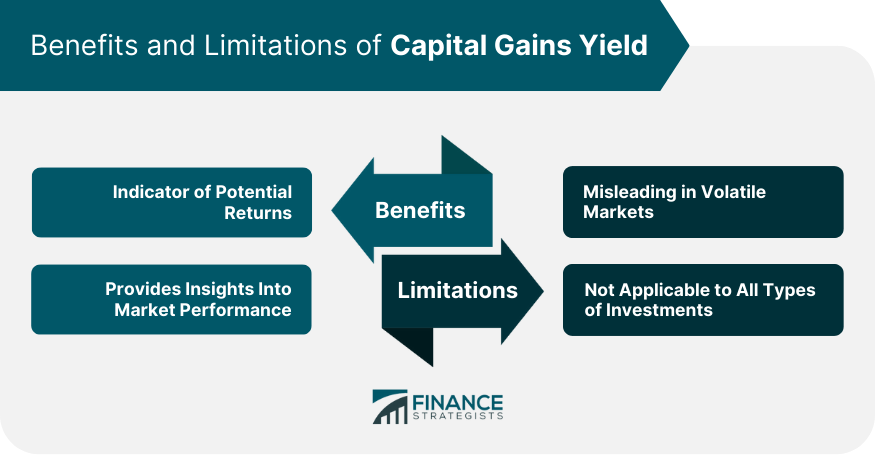 Benefits and Limitations of Capital Gains Yield