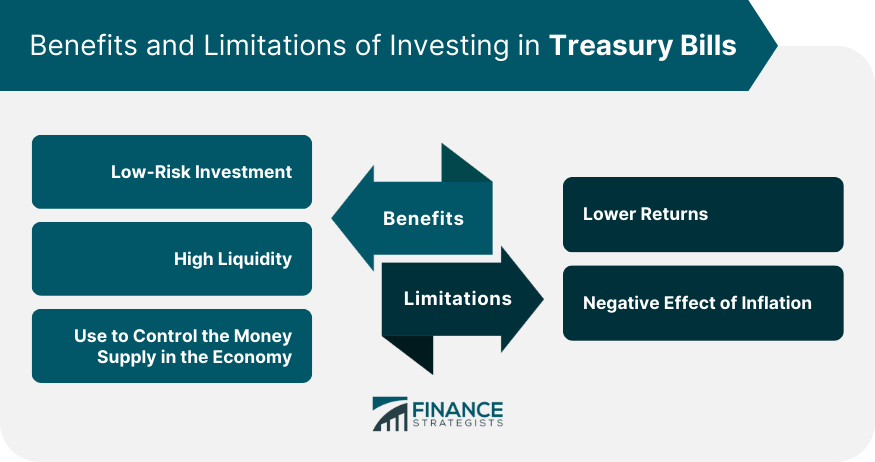 Benefits and Limitations of Investing in Treasury Bills