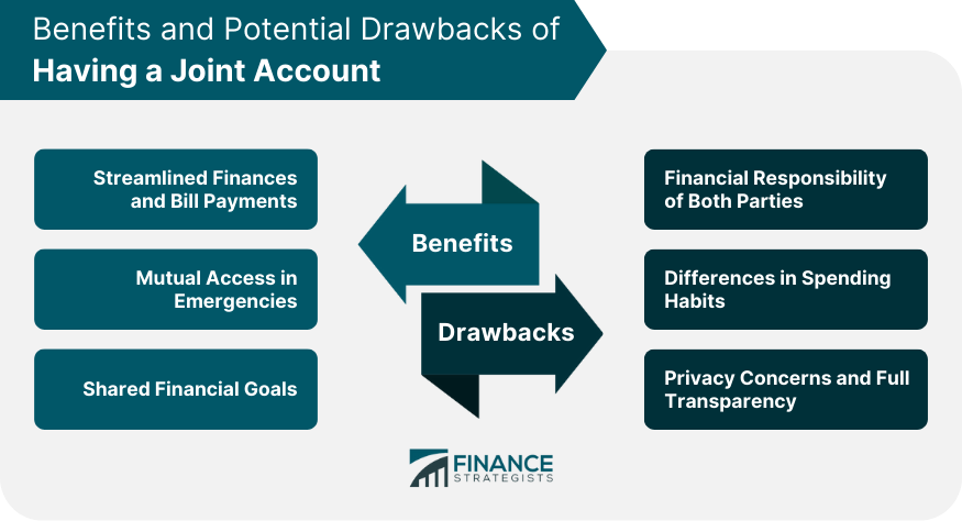 Benefits and Potential Drawbacks of Having a Joint Account