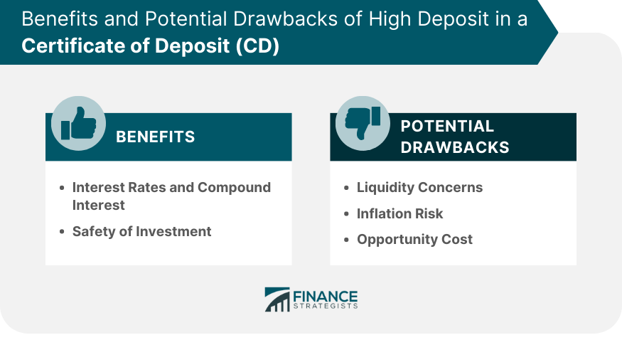 Benefits and Potential Drawbacks of High Deposit in a Certificate of Deposit (CD)