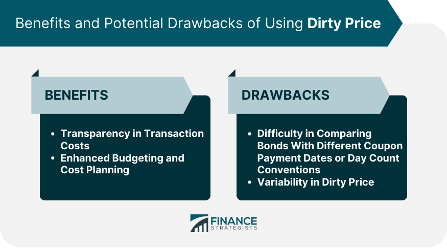 Benefits and Potential Drawbacks of Using Dirty Price