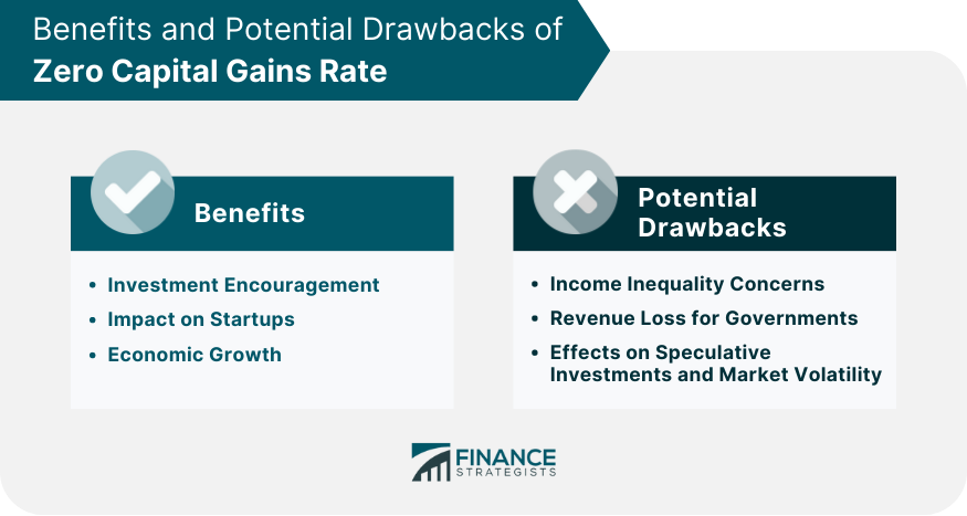 Benefits and Potential Drawbacks of Zero Capital Gains Rate