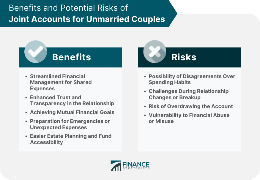 Benefits and Potential Risks of Joint Accounts for Unmarried Couples
