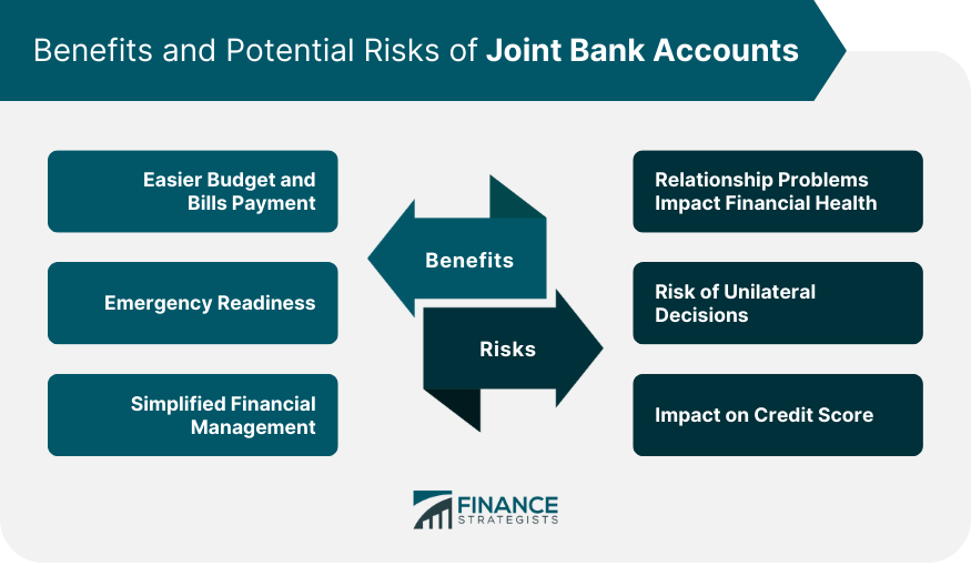 Benefits and Potential Risks of Joint Bank Accounts