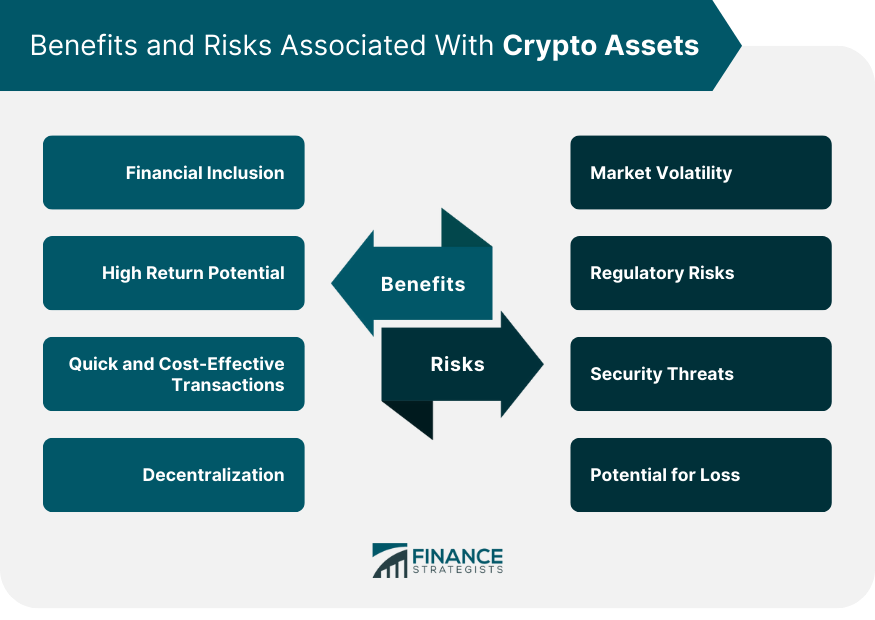 Benefits and Risks Associated With Crypto Assets