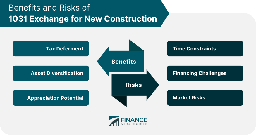 Benefits and Risks of 1031 Exchange for New Construction