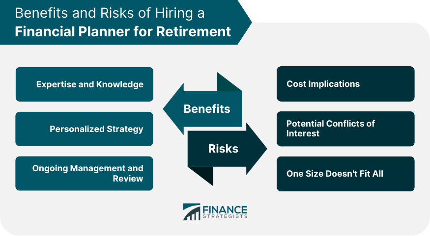 Benefits and Risks of Hiring a Financial Planner for Retirement