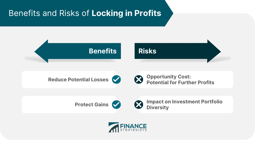 Benefits and Risks of Locking in Profits