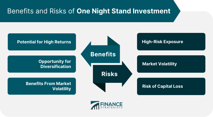 Benefits and Risks of One Night Stand Investment