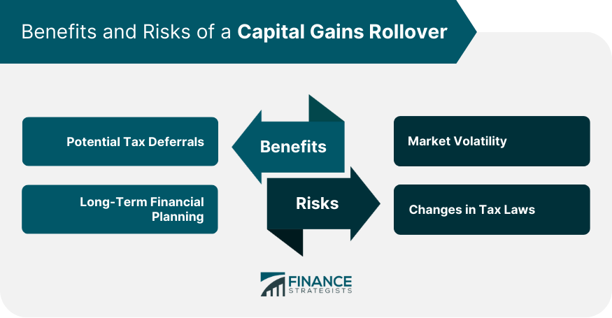 Benefits and Risks of a Capital Gains Rollover