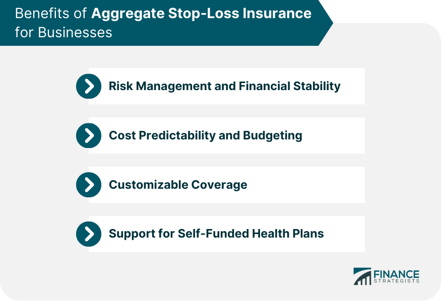 Benefits of Aggregate Stop-Loss Insurance for Businesses