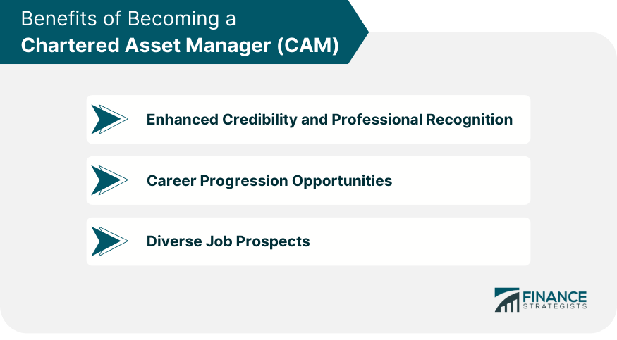 Benefits of Becoming a Chartered Asset Manager (CAM)